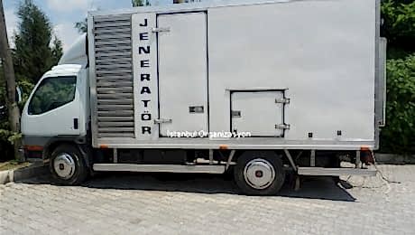 Jeneratör Kiralama Hizmeti İstanbul Organizasyon